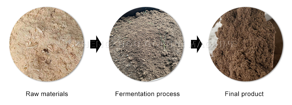 60-100°C Organic Fertilizer Fermenter - Side View